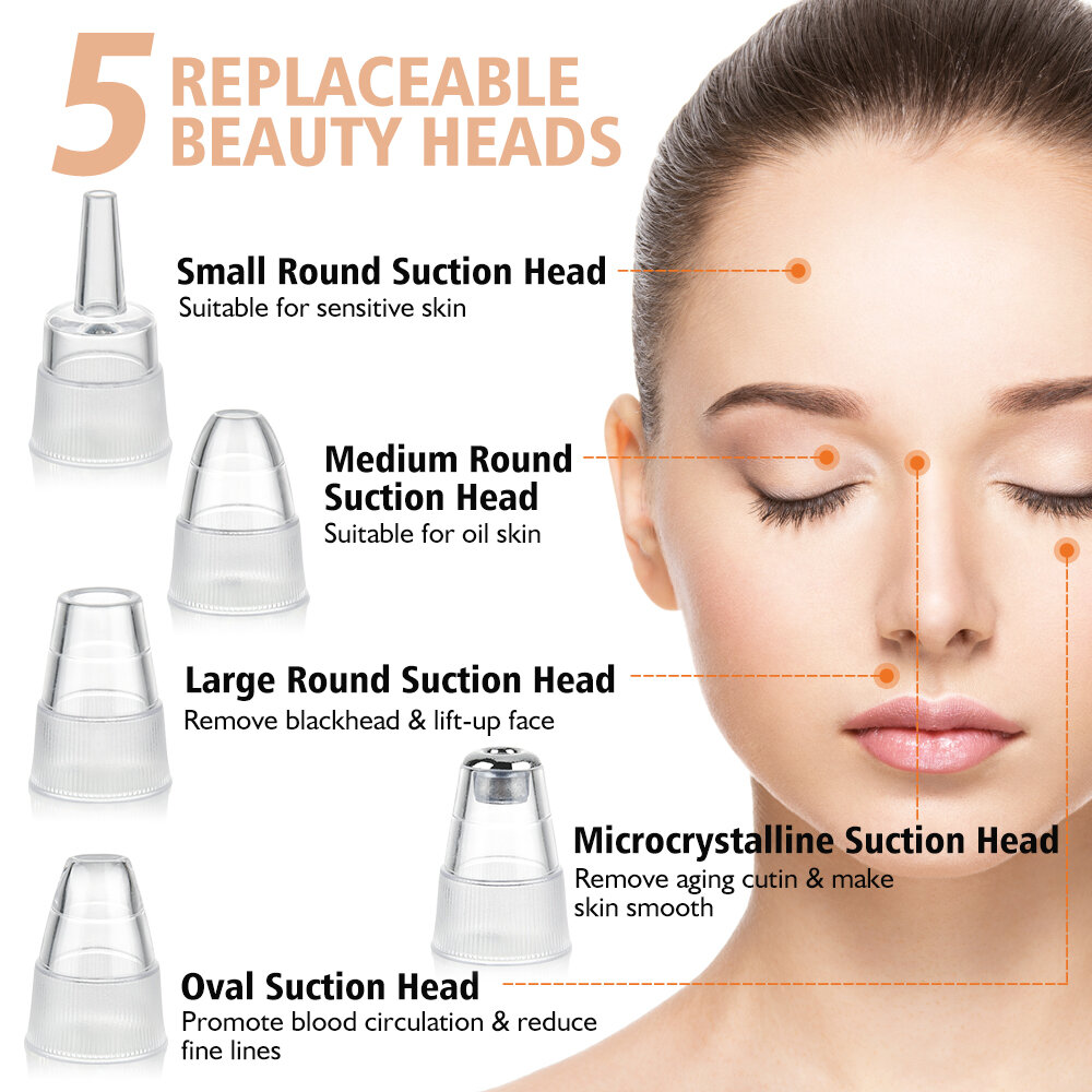 2026 2nd Generation Blackhead  - đánh giá và giá Pore Vacuum
