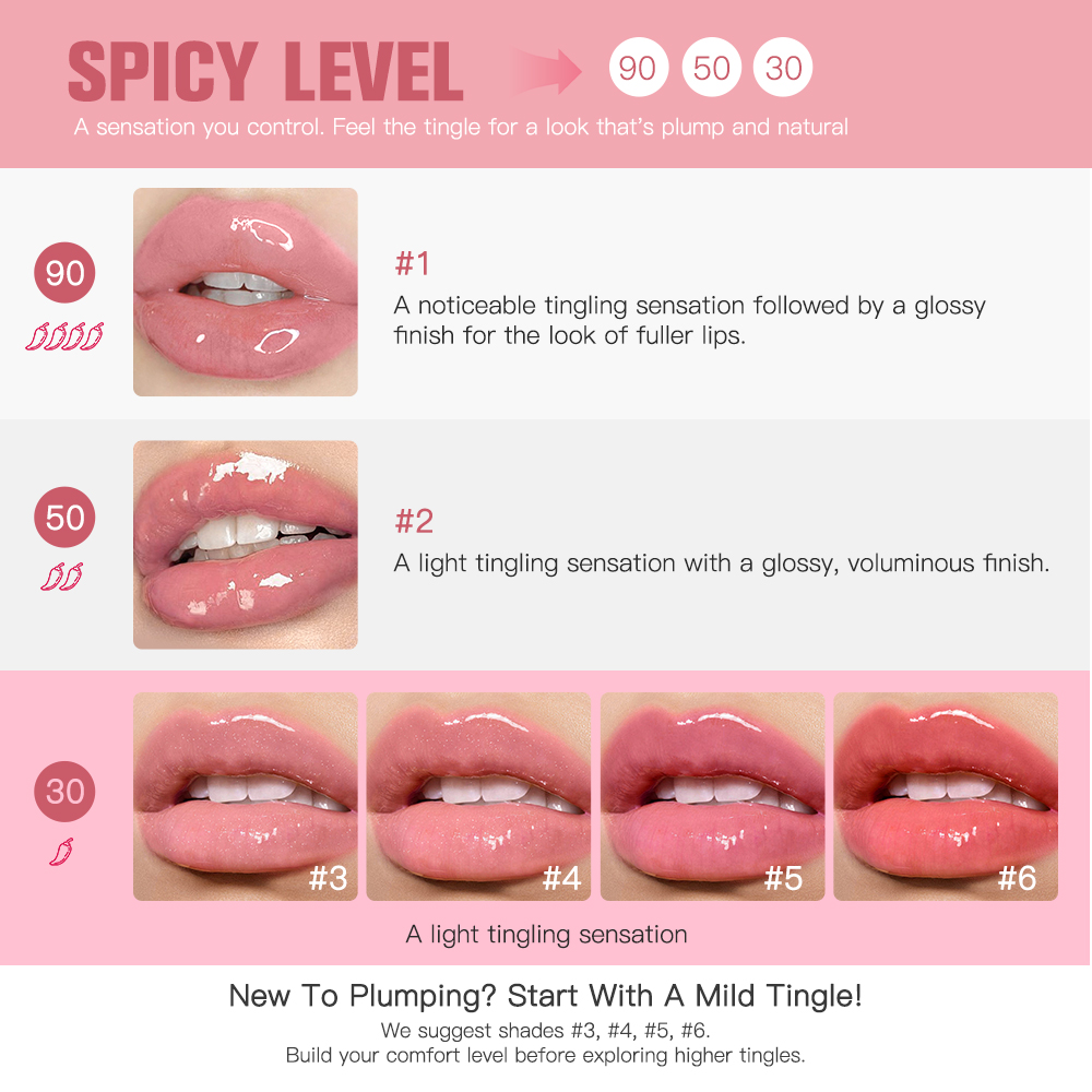 Lip Plumper Transparent Plumpi - đánh giá và giá Lip Gloss Plumping